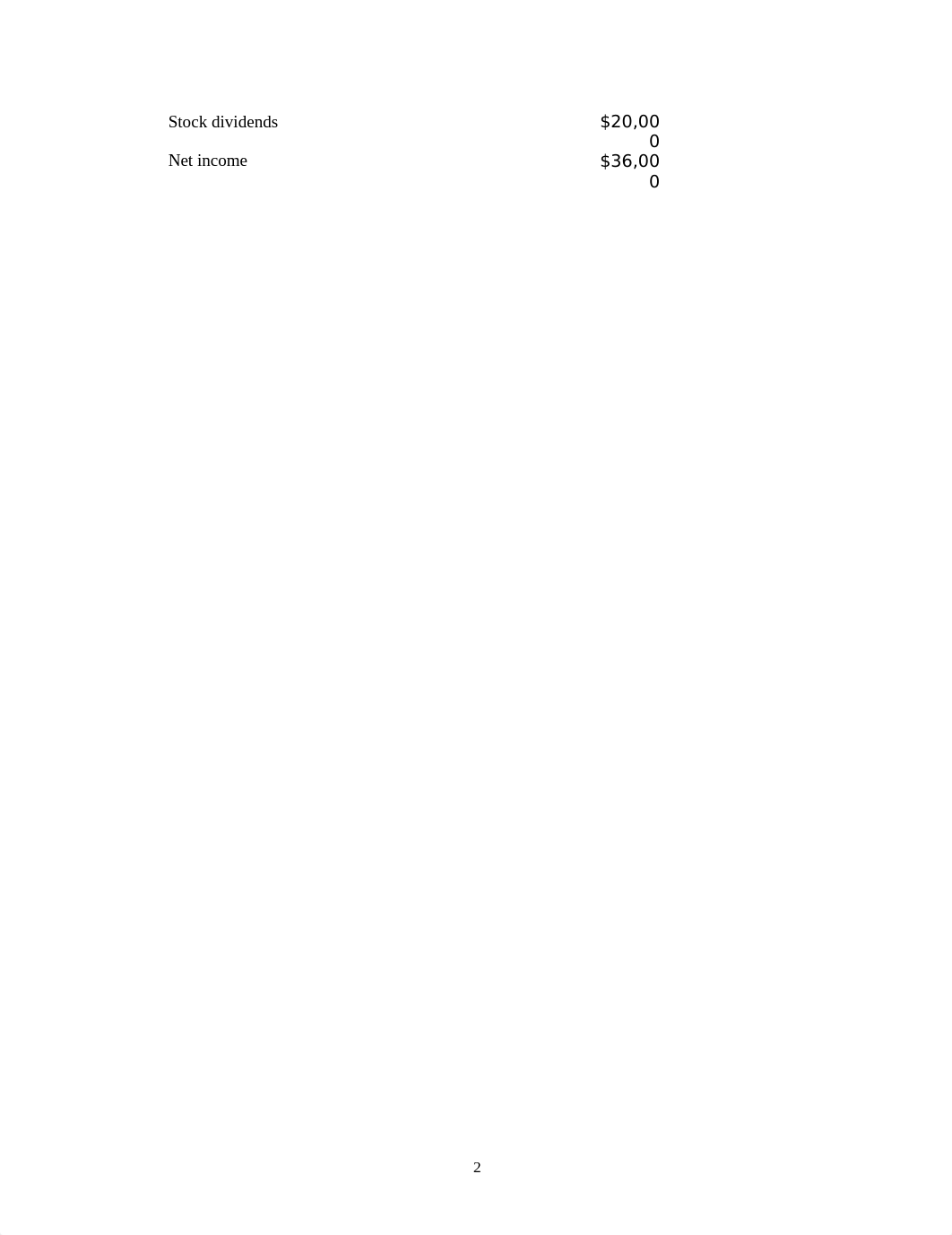 CH013ACCOUNTING FOR CORPORATIONS_dmyjeb1qa0v_page3