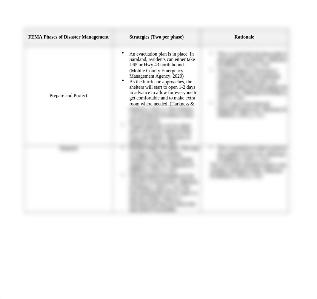 CHolley-CompetencyAssessment-M6.docx_dmyjtmiqize_page2