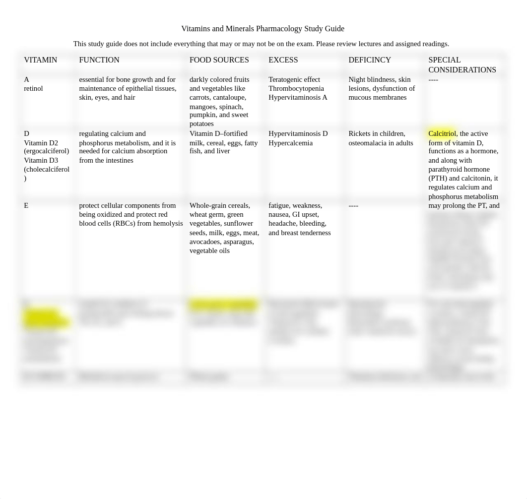 Vitamins and Minerals Pharmacology Study Guide KEY.docx_dmylhxfyjfk_page1