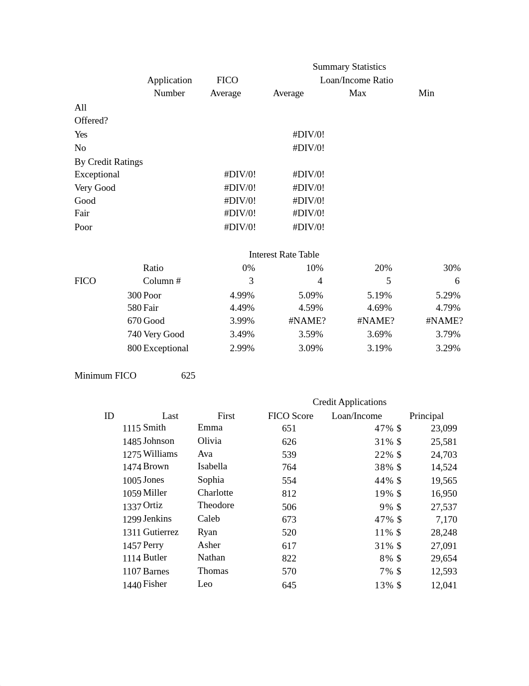 D075 Excel Cohort.xlsx_dmylth8nu21_page1