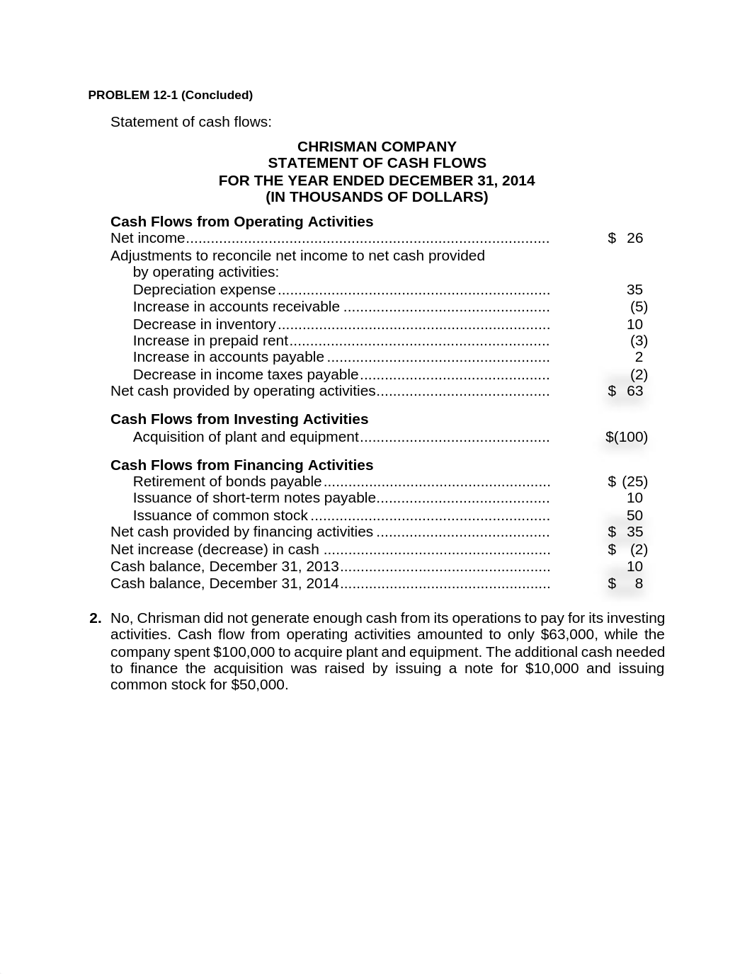 Chapter 12 Solutions_dmyyder5jf1_page2