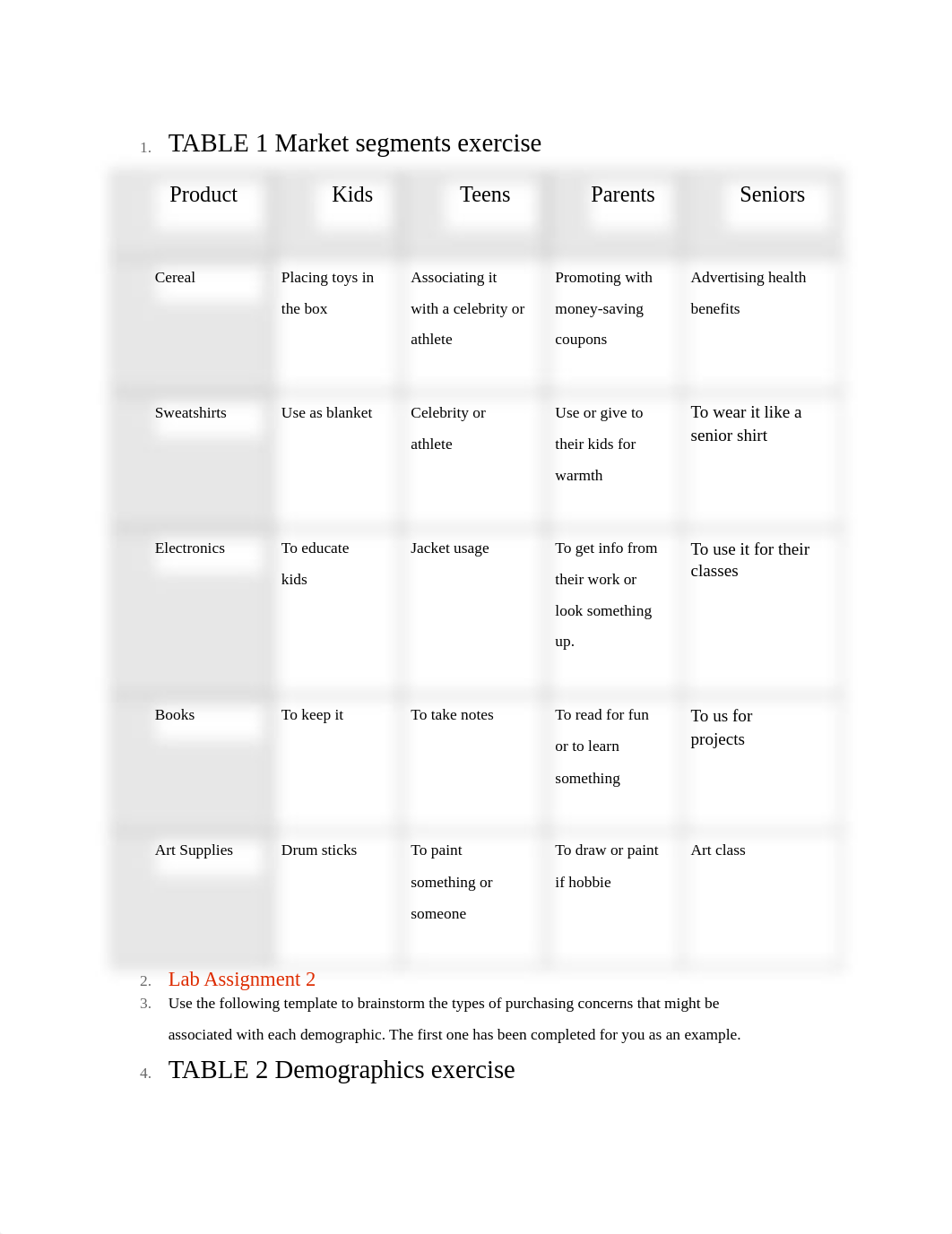 Unit 4 marketing lab questions.pdf_dmyzofo1mby_page1