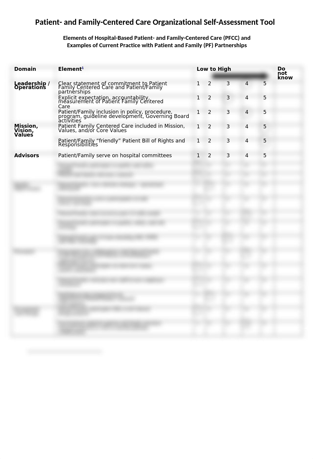 PCC_Organizational_Self-Assessment_dmz0vje092q_page1