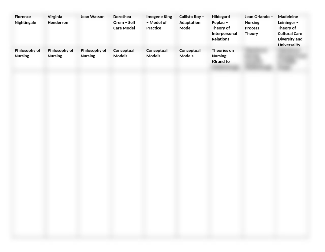 Theorists Notes Sheet.docx_dmz19ho4tk6_page1