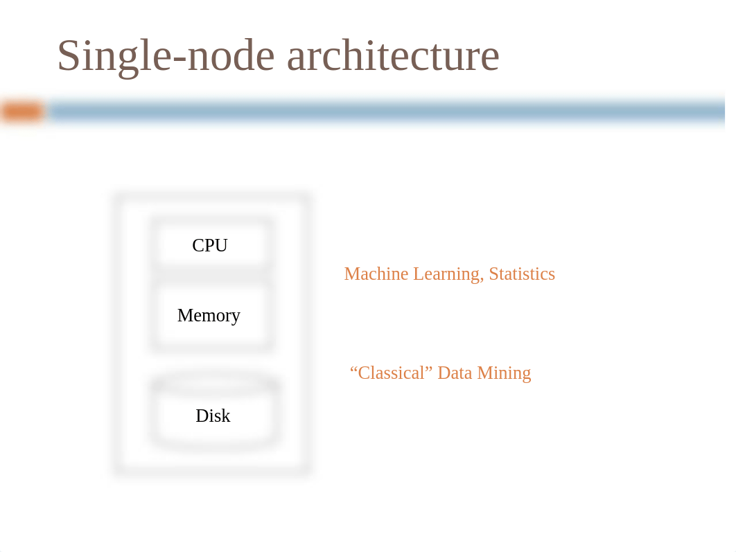 11.MapReduce.pdf_dmz49uk1s09_page4