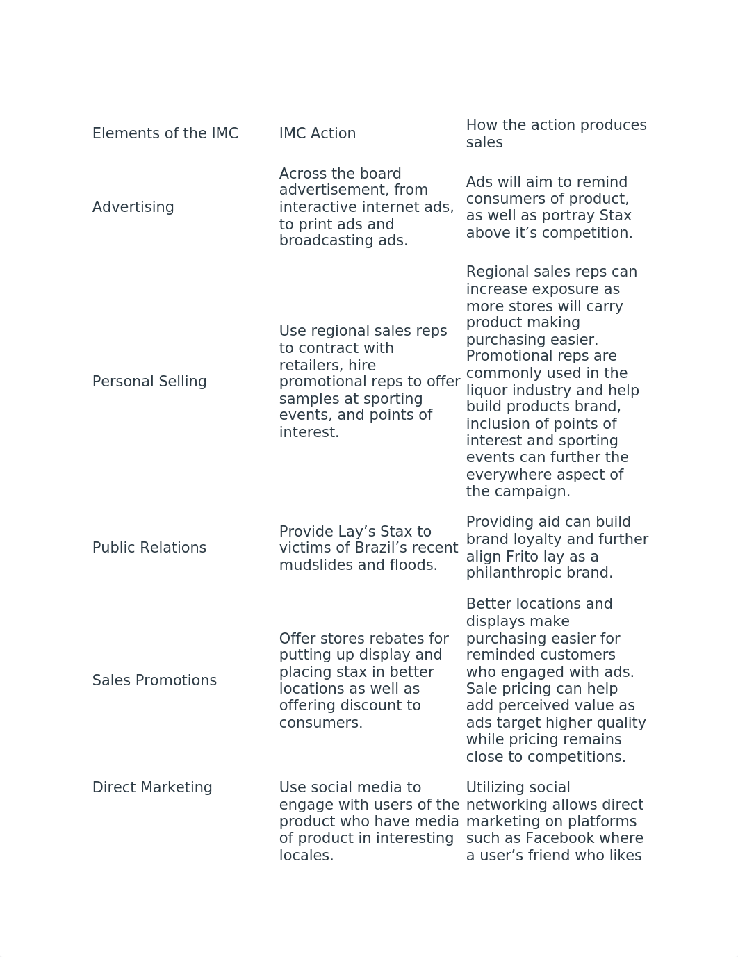 Stax Responses.docx_dmz4gakfz7q_page1