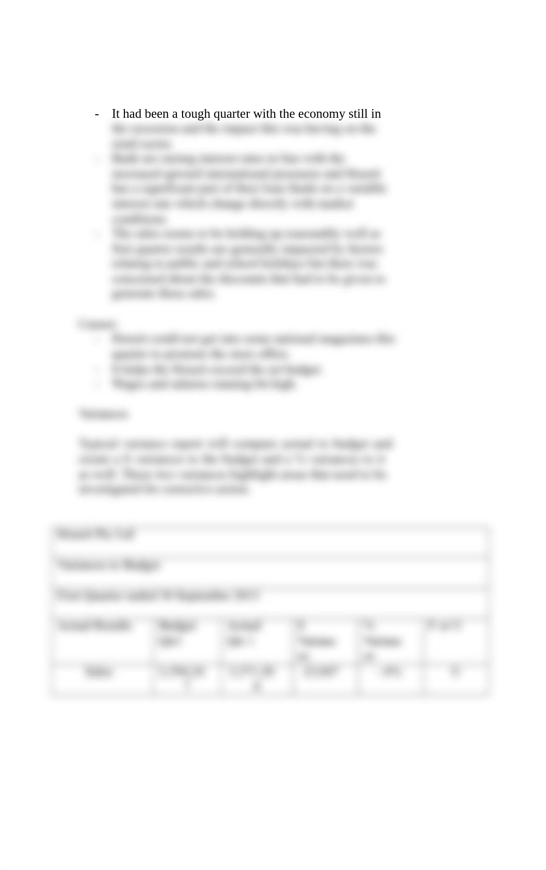 Manage finance  Assessment Task 2.docx_dmz7oqoz4pk_page4