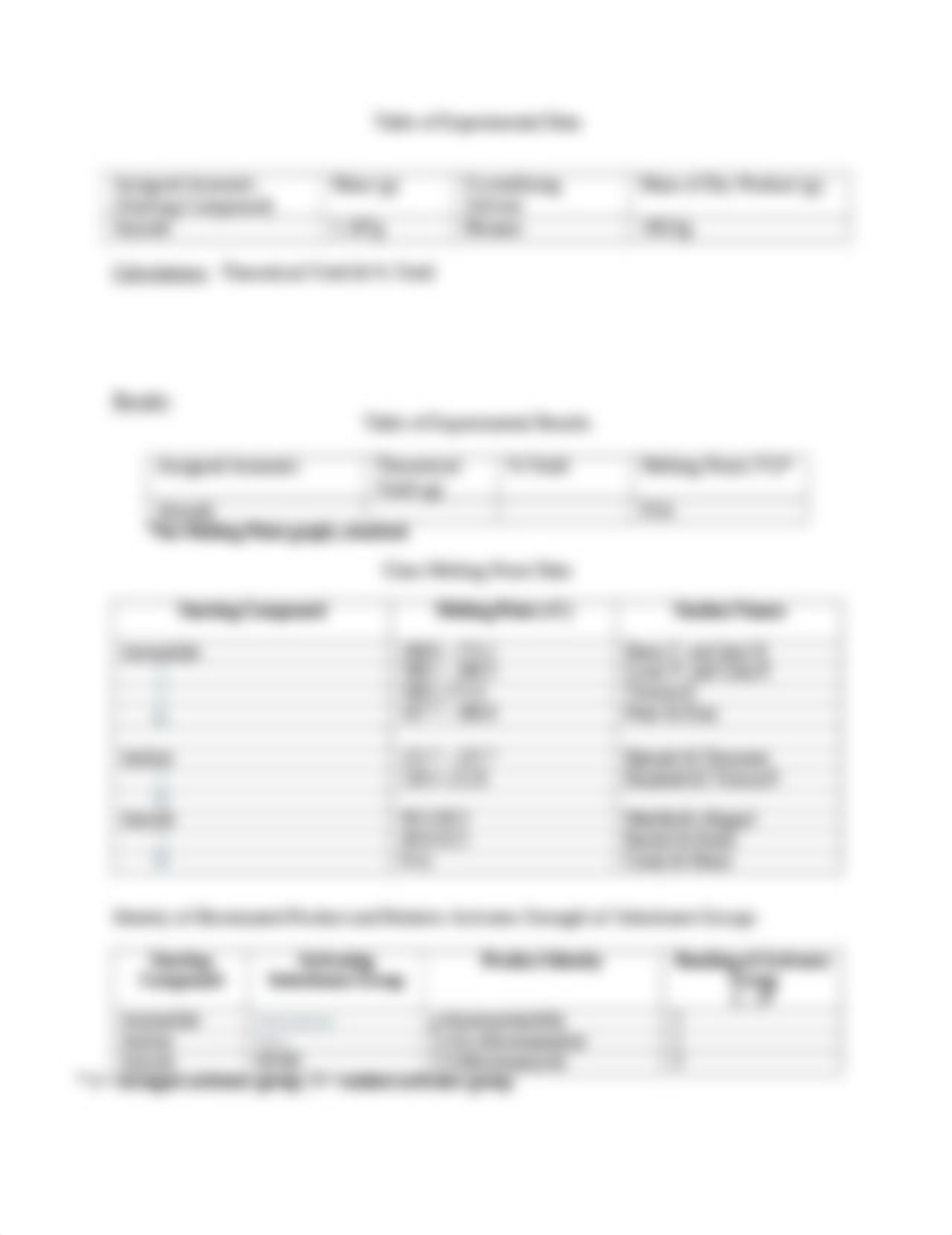 aromatic anisole.docx_dmz9i2xauo8_page2