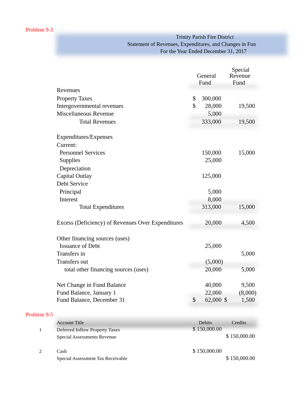 Chapter 9 Votaw.xlsx_dmzgib4xd0u_page1