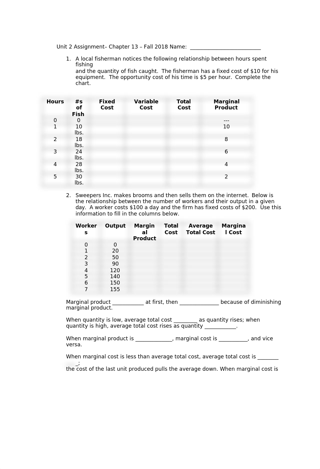 Chapter 13 Unit 3 Assignment Fall 2018.docx_dmzh1tcmk7j_page1