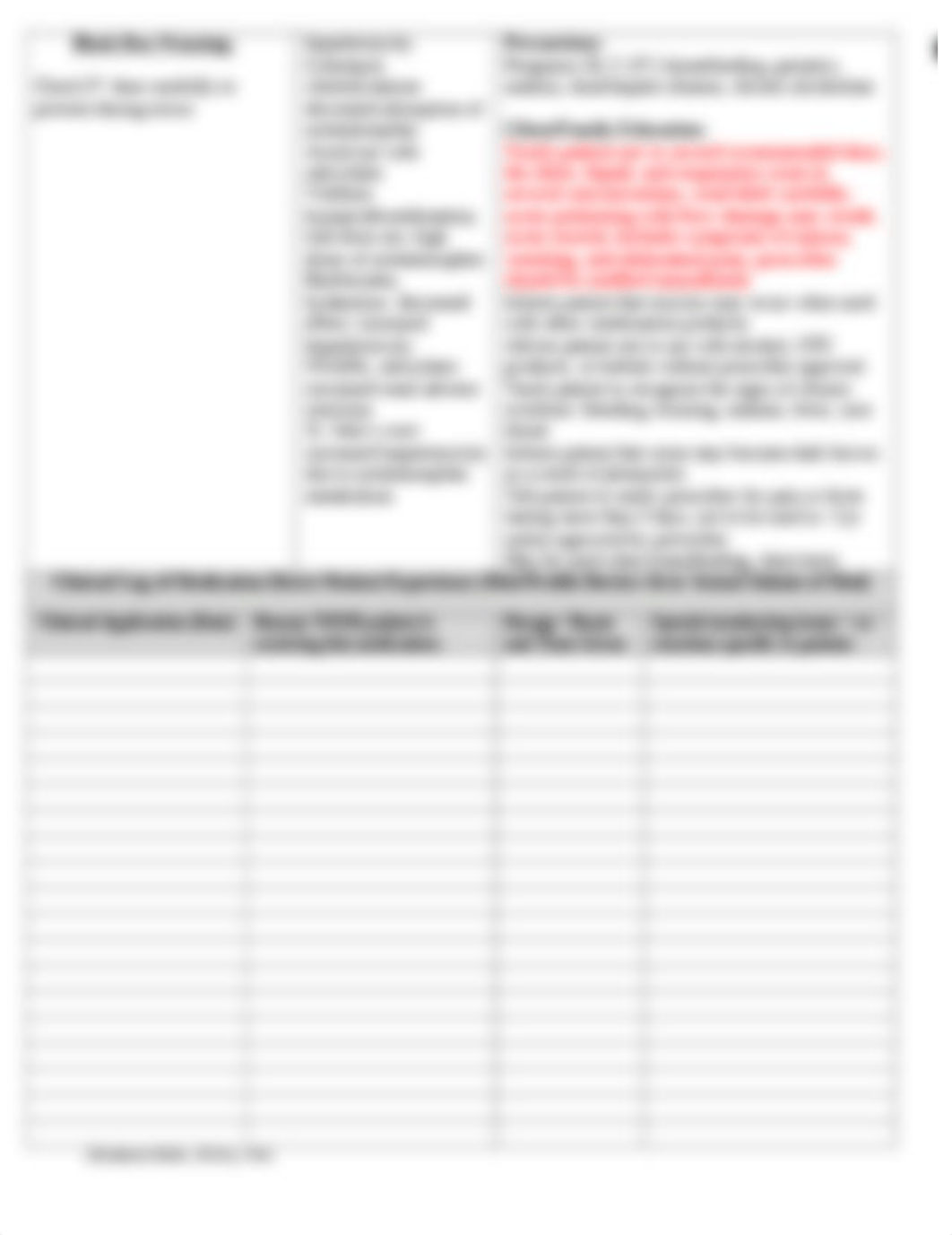 acetominophen Med Sheet.docx_dmzkoas3wmb_page2