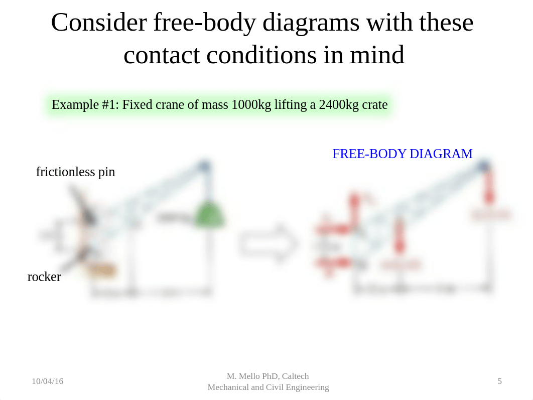 LECTURE 4_Part I (PowerPoint).pdf_dmzmfqbhv4q_page5