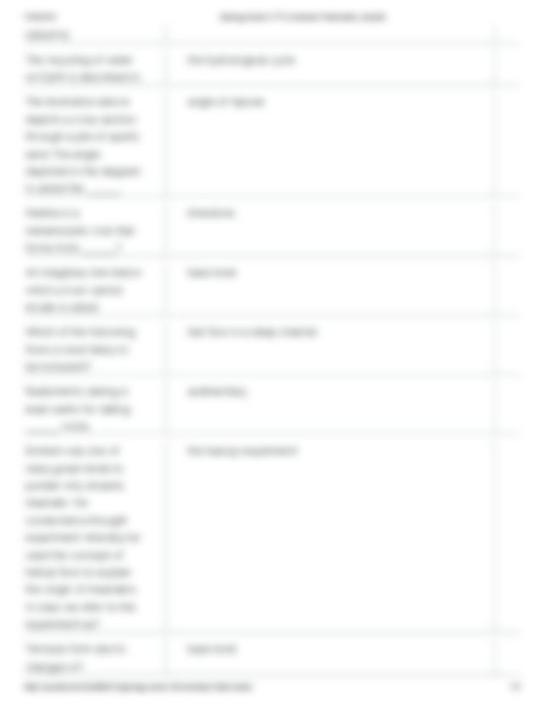 Geology Exam 3 TTU Karlsson Flashcards _ Quizlet.pdf_dmznce53umc_page3