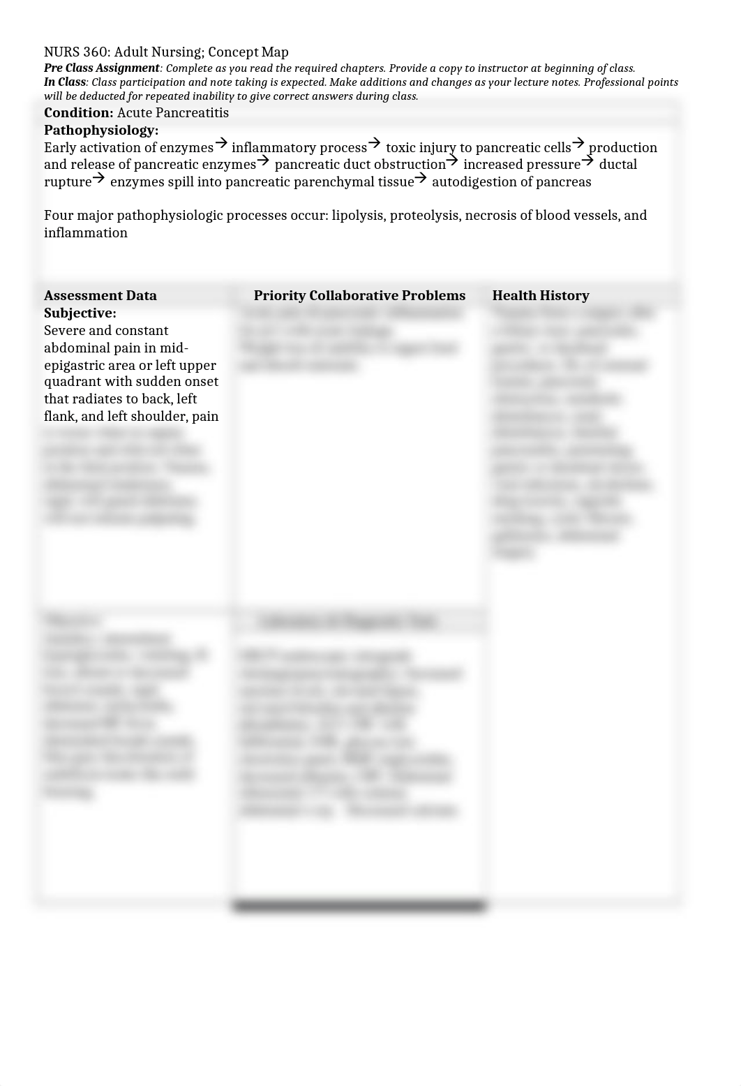 Acute pancreatitis concept map.docx_dmzq7ngfdaj_page1