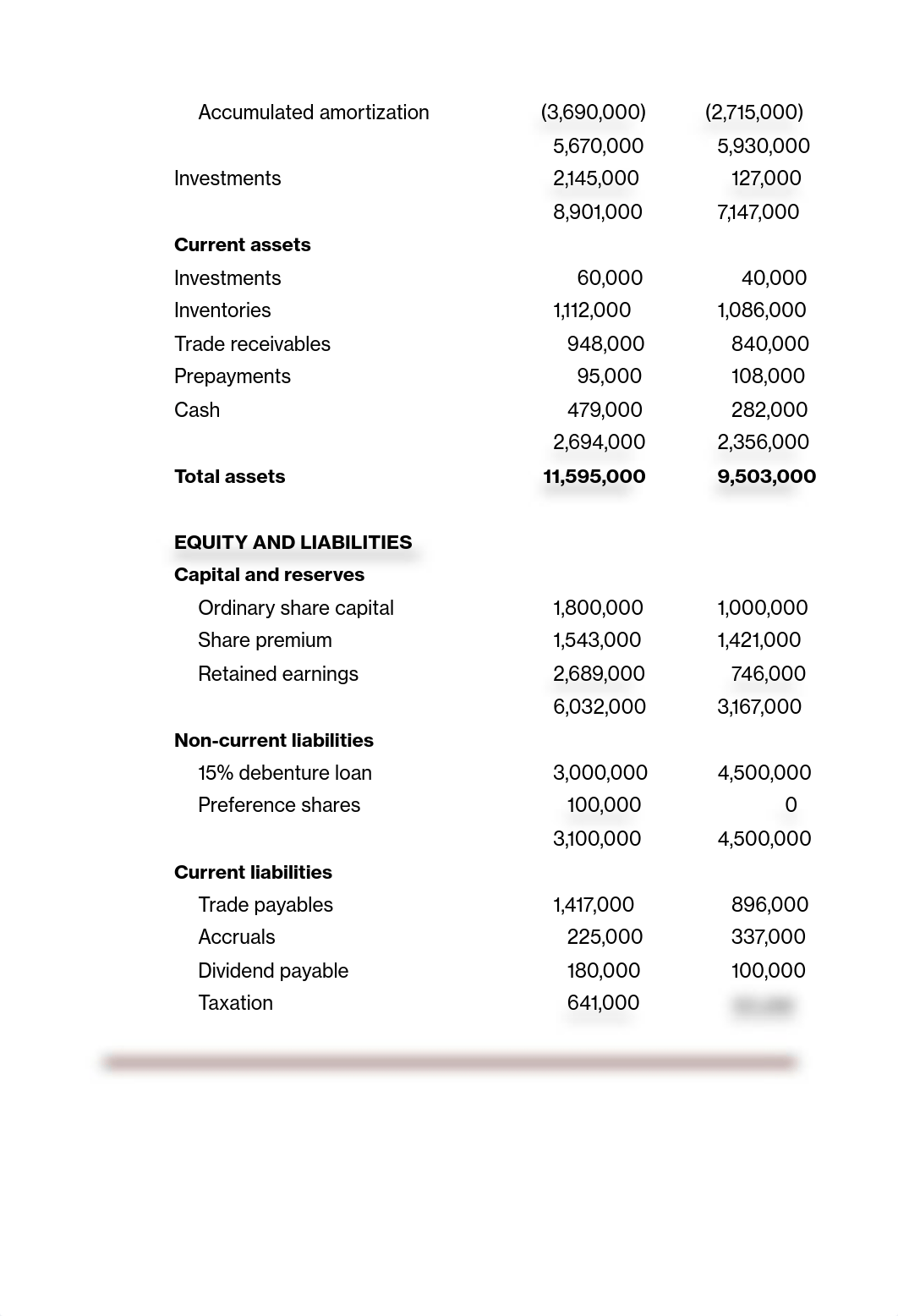 Advance IAS7 - students.pdf_dmzqjomfvq5_page4