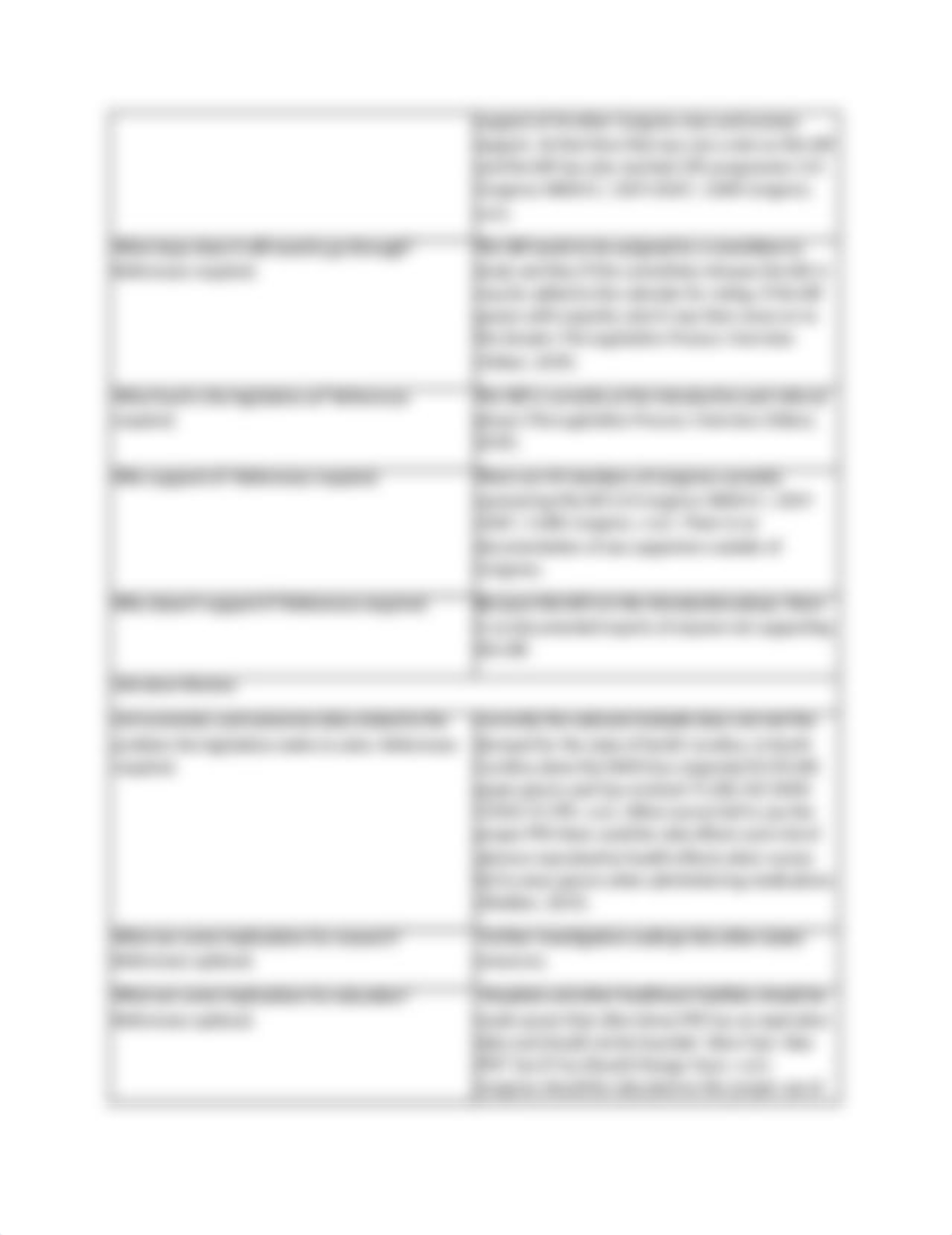 Policy Paper Outline.docx_dmzuetwdtlj_page2