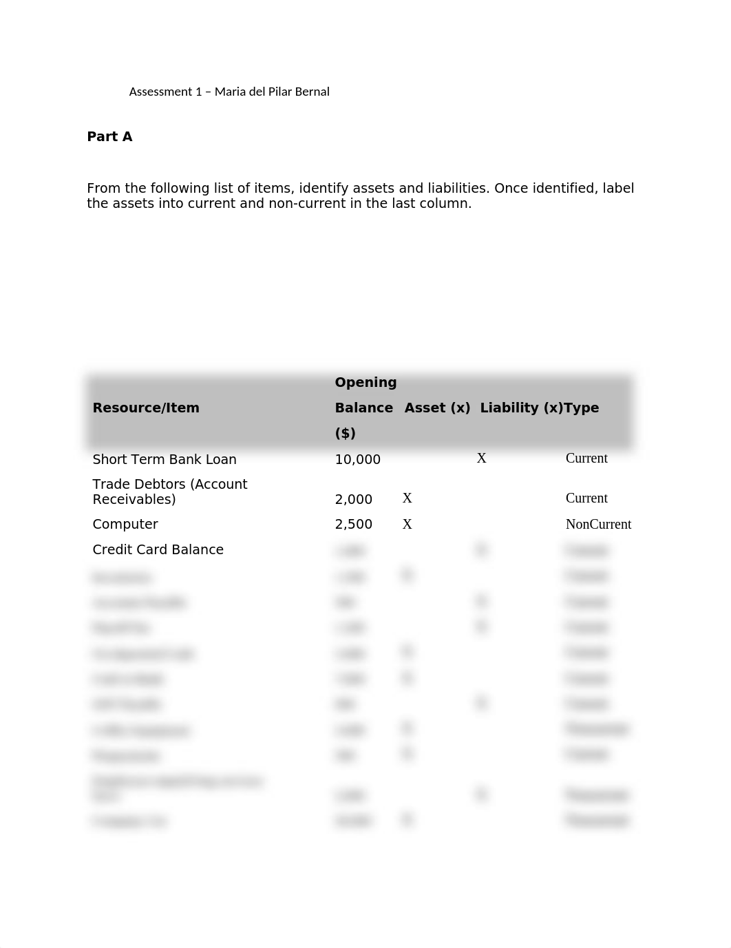 BSBFIA401 Assessment 1 Part A.docx_dn05gw5kir1_page1