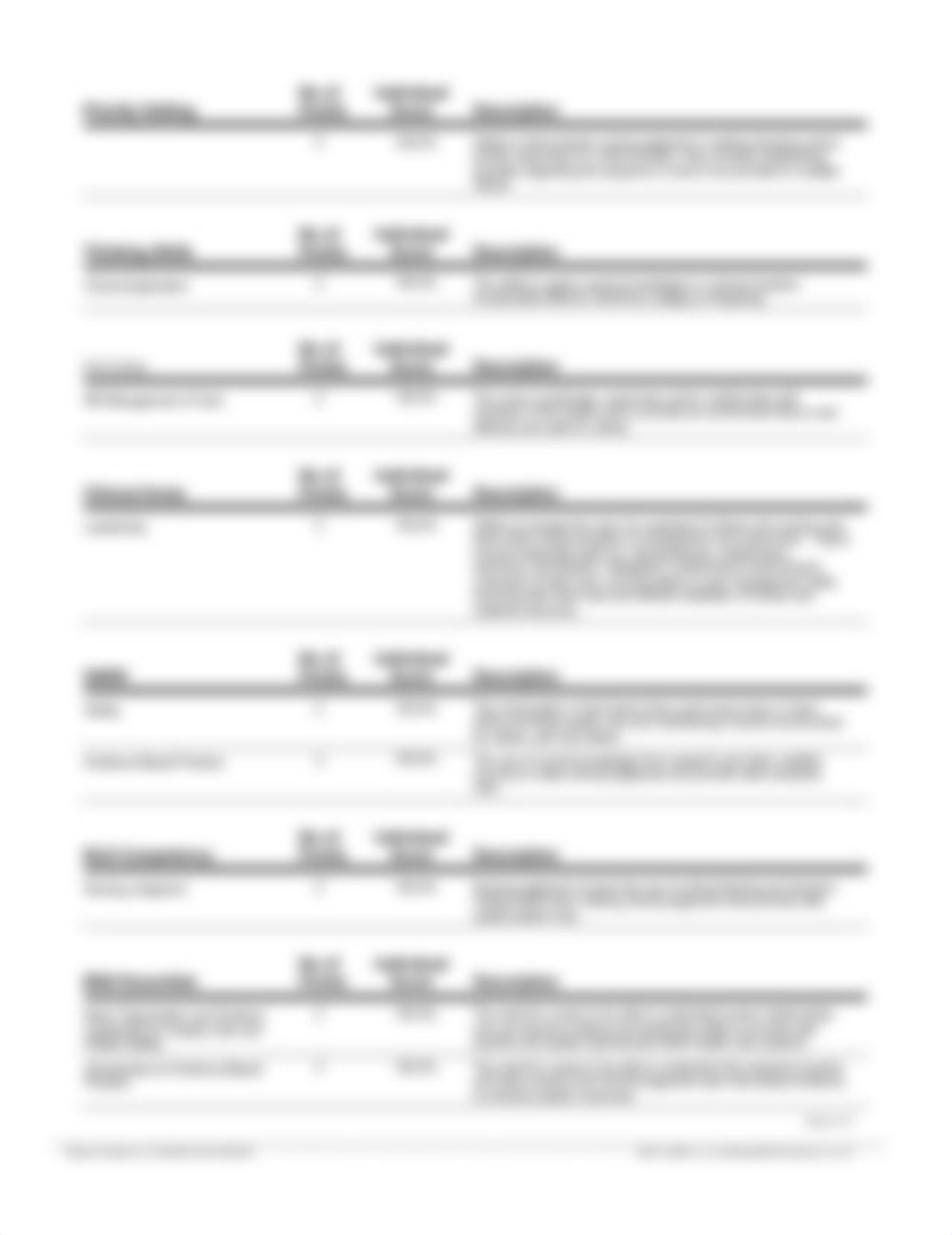 ZelinskiAndrea_ATIVideoCaseStudyNursingProcessReport.pdf_dn063p23gif_page2