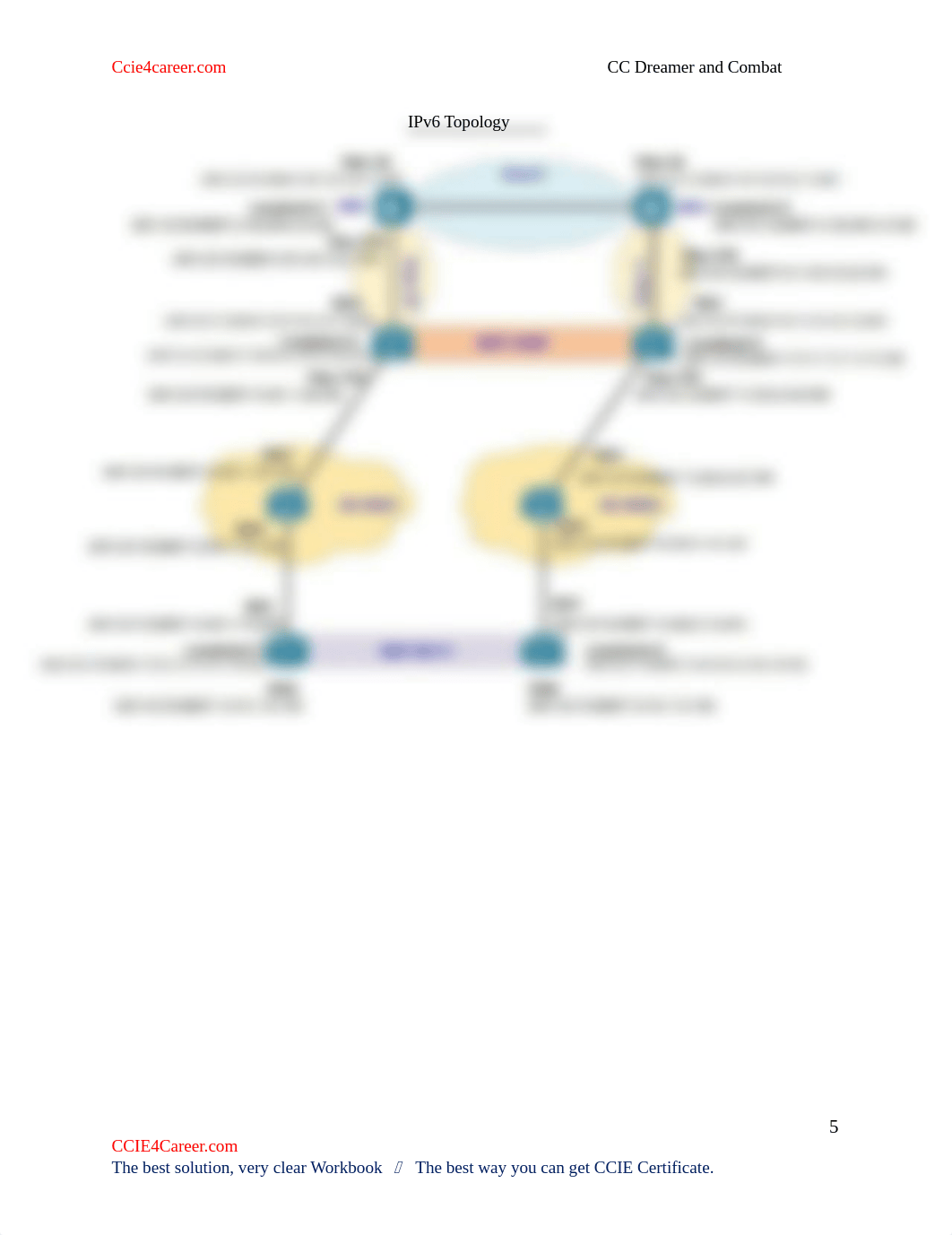 402902892-H2-ccie4career-com-v1-1-pdf.pdf_dn07snl06wk_page5