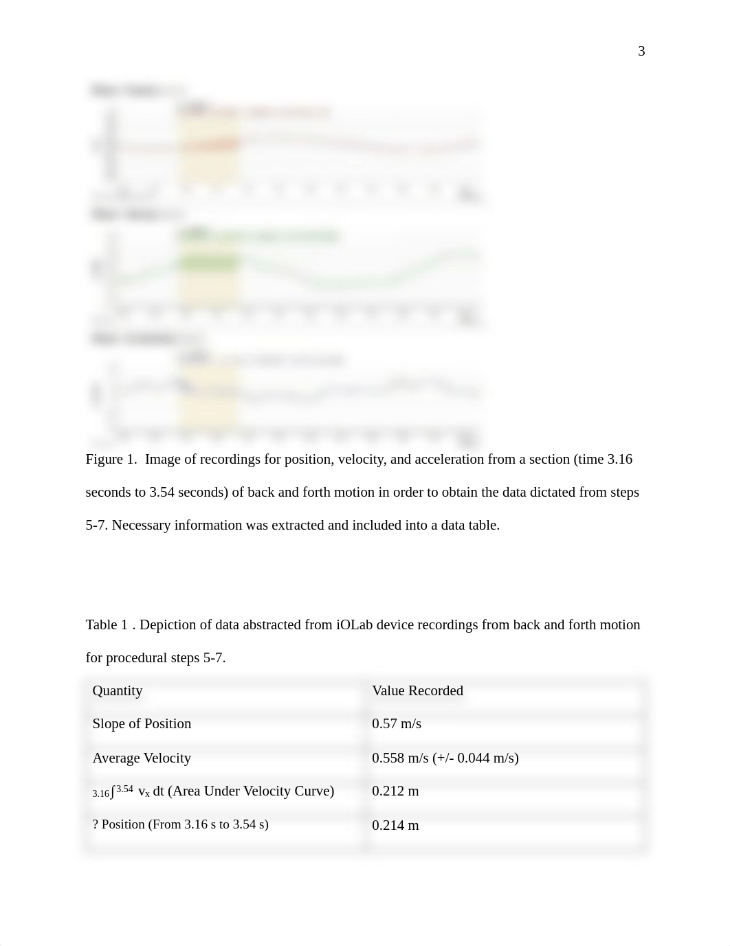 Linear Kinematics Lab Report-1 (4).pdf_dn0d848c5z9_page3