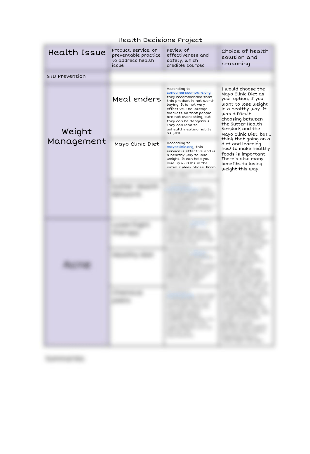 Health_Decisions_Project_dn0ef79t3th_page1