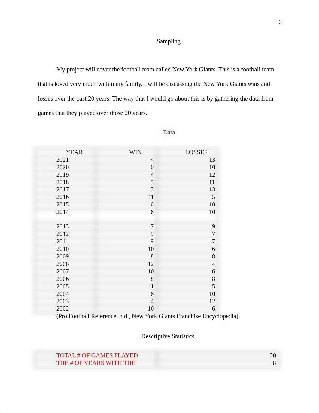 MTH 140_WEEK 5 PROJECT PART B.docx_dn0j9qcki1n_page2