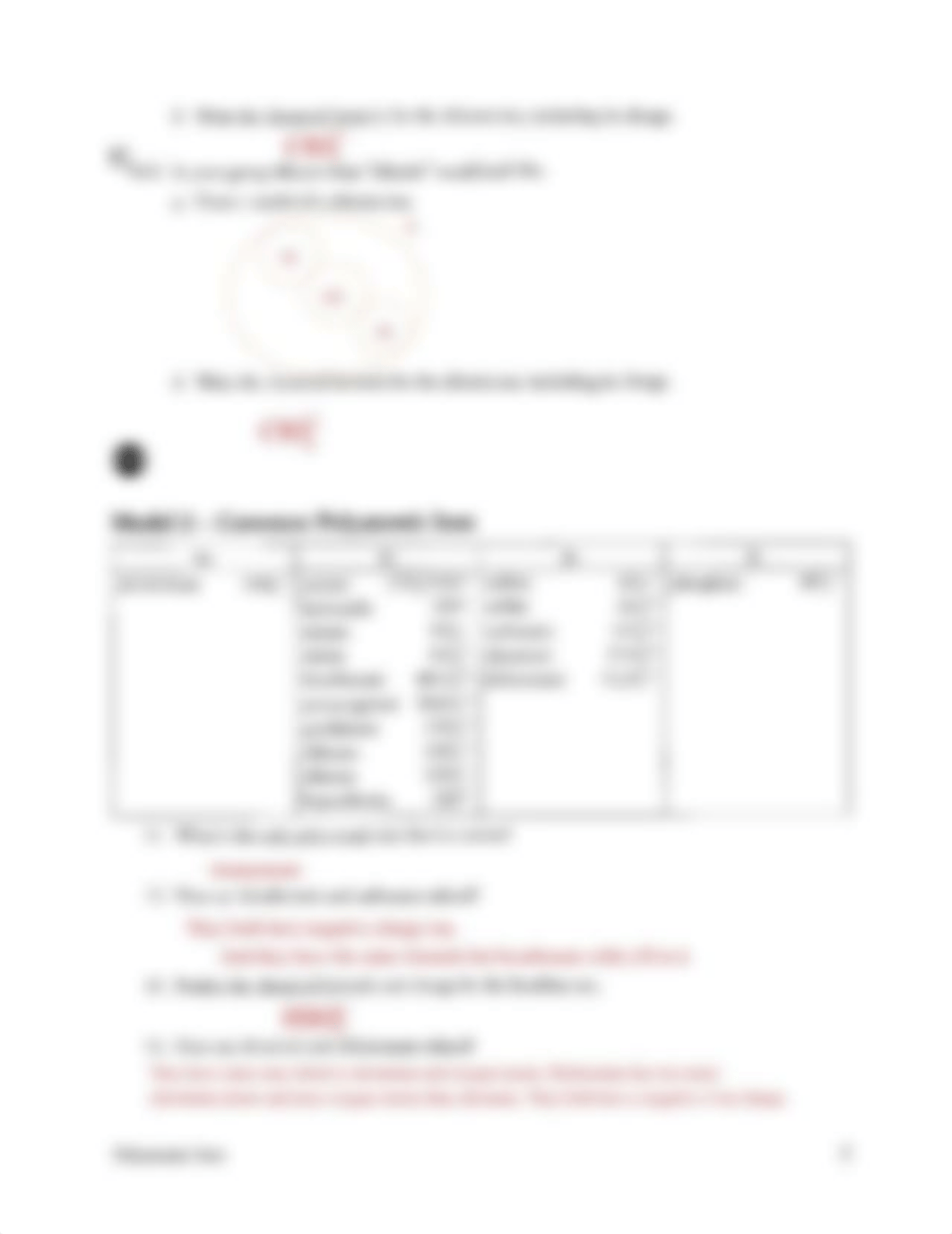 Sarai Ortiz - Polyatomic Ions Pogil.pdf_dn0kif1q1wo_page3