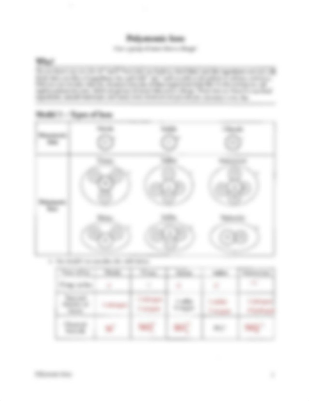 Sarai Ortiz - Polyatomic Ions Pogil.pdf_dn0kif1q1wo_page1