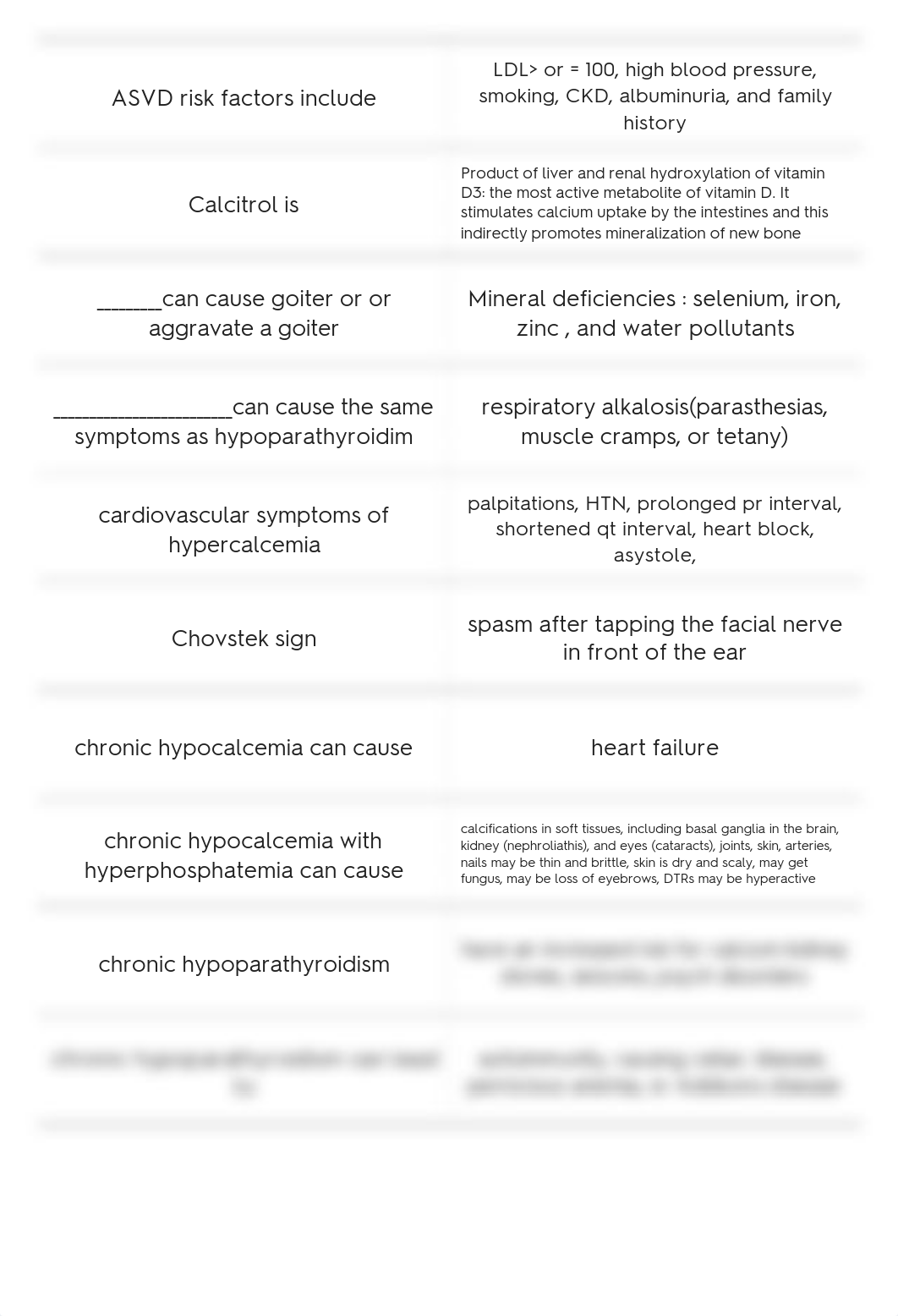 endocrine.pdf_dn0mgu21nek_page2