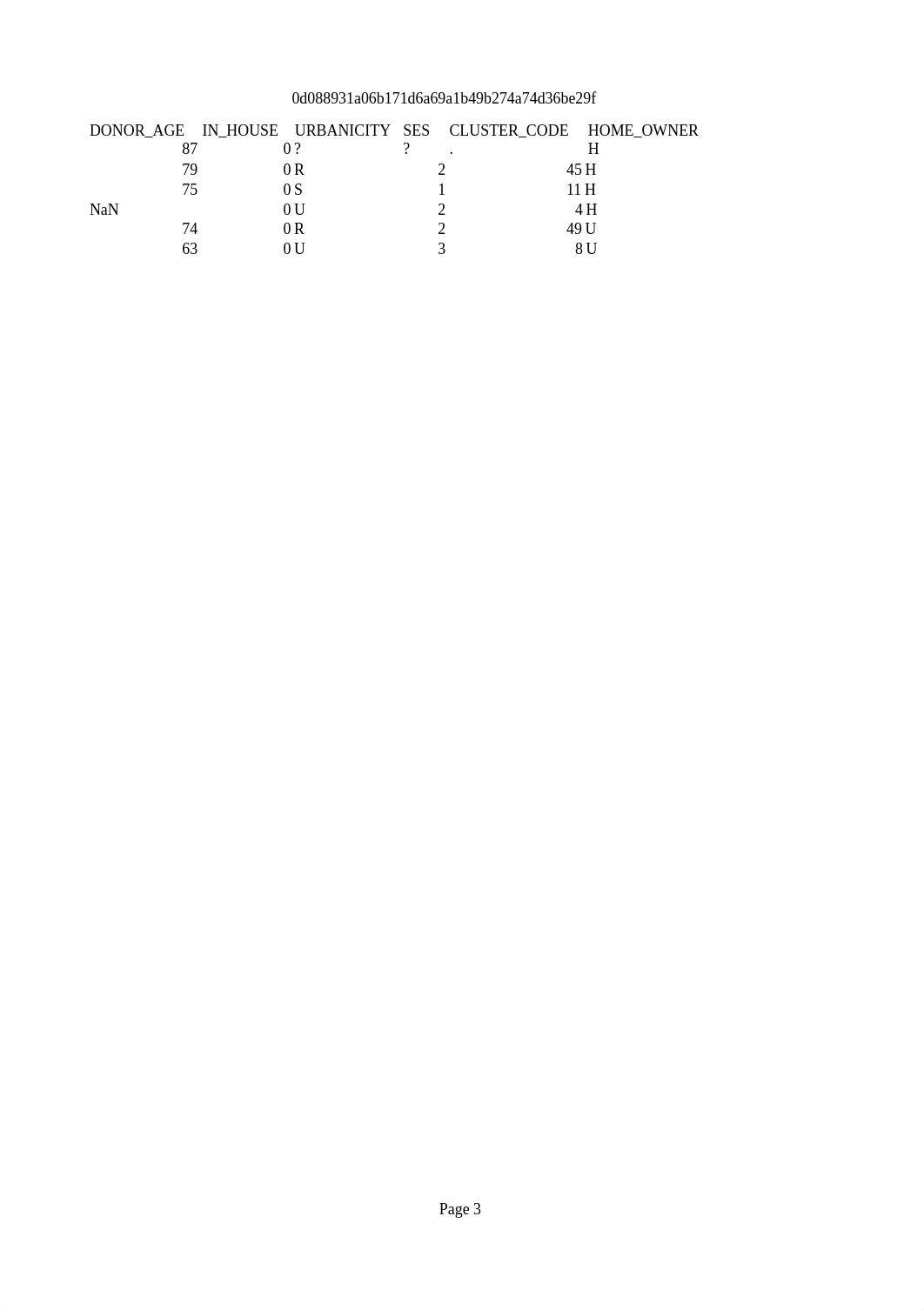 DONOR.DONOR_RAW_DATA.csv_dn0mr1iubwd_page3
