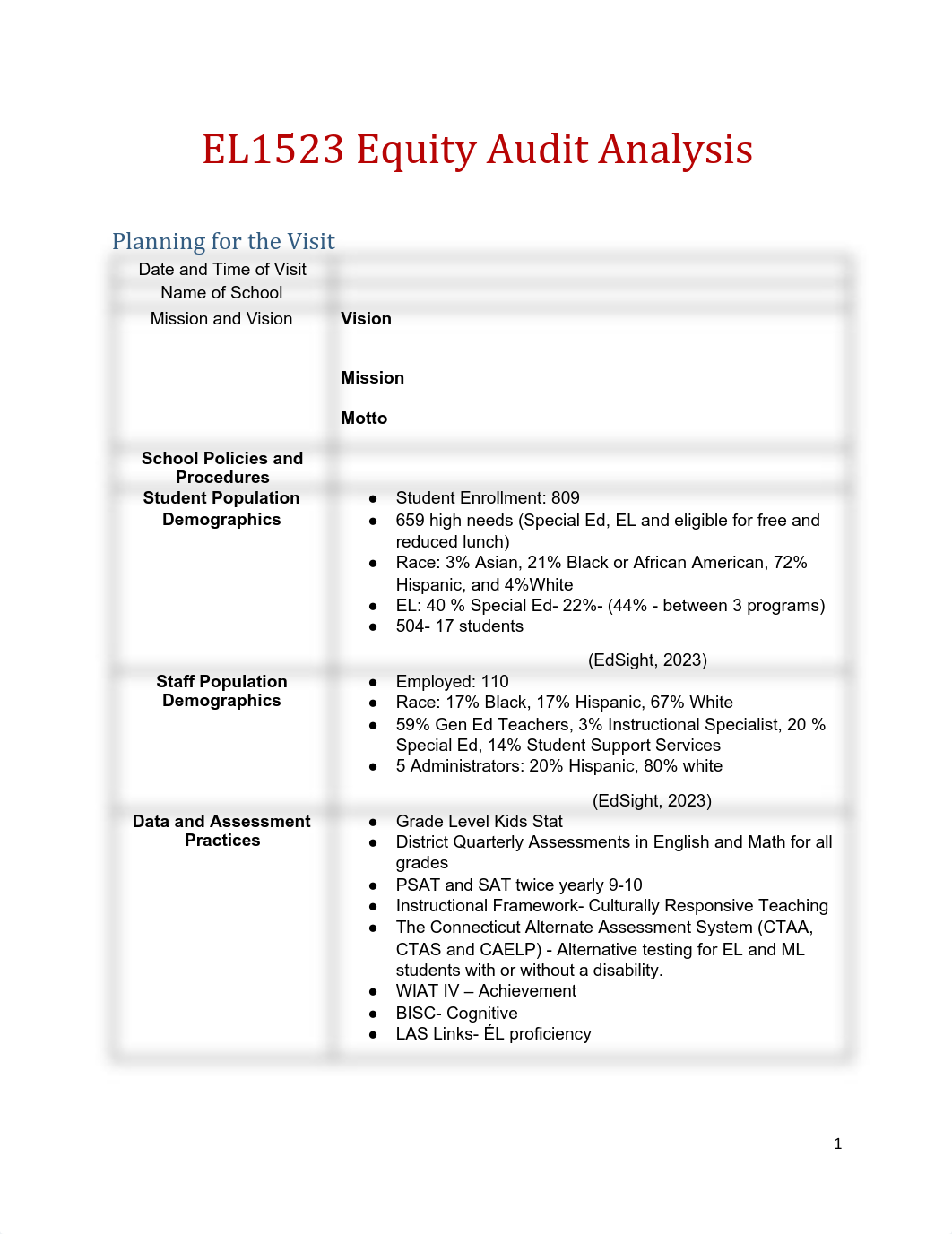 EL5123 - Assignment 1- Part 2.pdf_dn0os3yep7e_page1