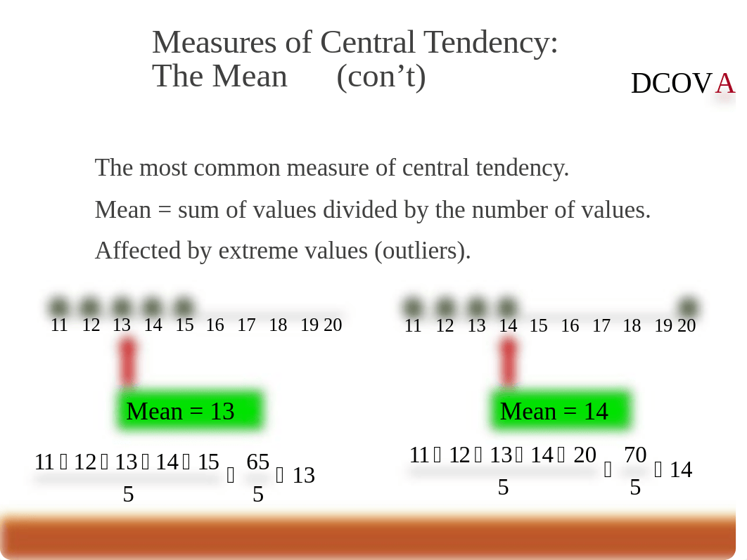 Stats+Chapter+3.ppt_dn0rvk6dr27_page5