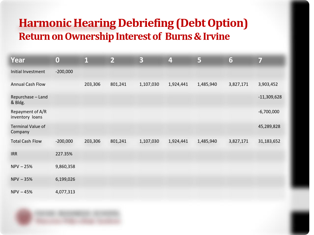 Harmonic Hearing Solution.pdf_dn0s81yd0wp_page2