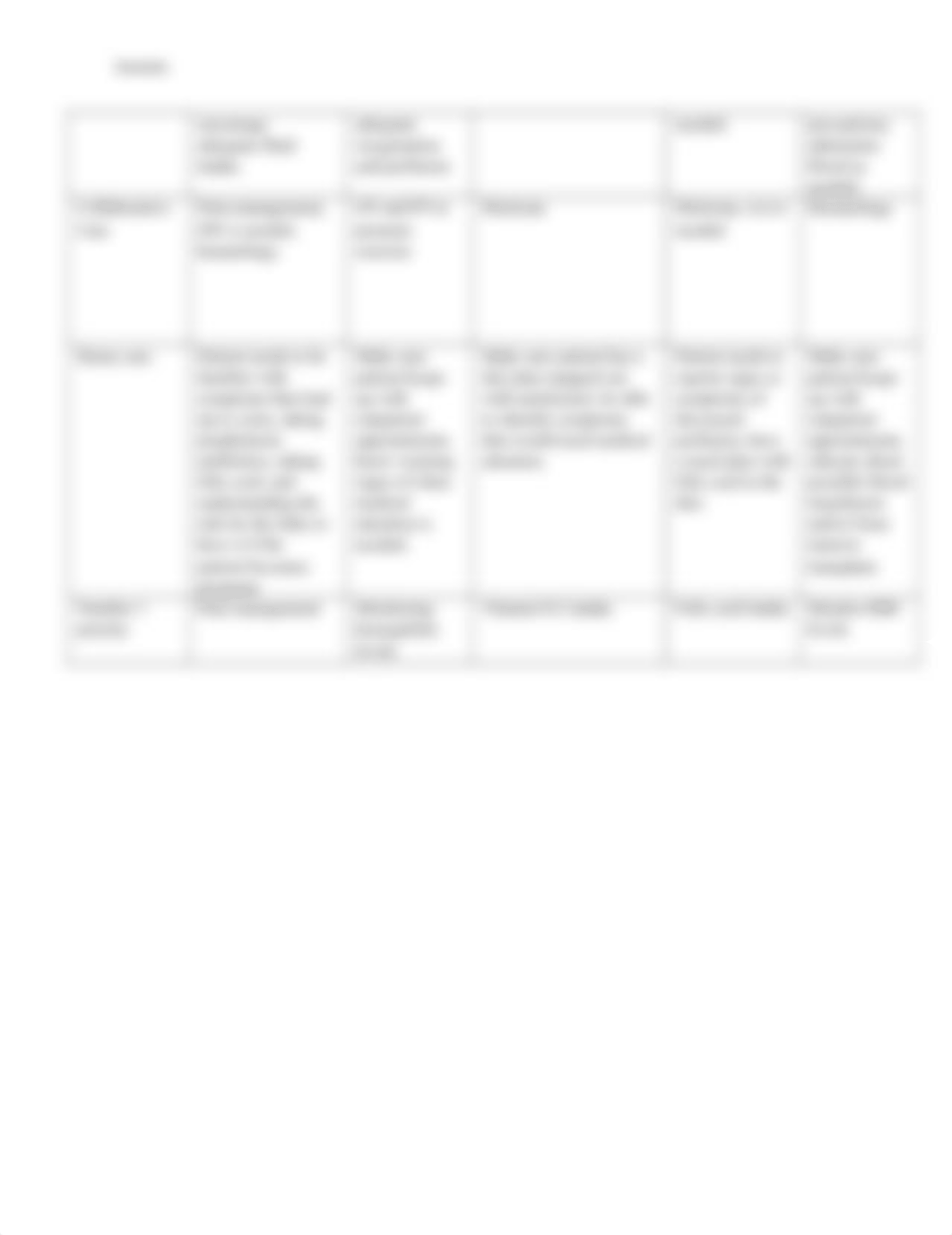 anemia chart.docx_dn0sghm0cfs_page2