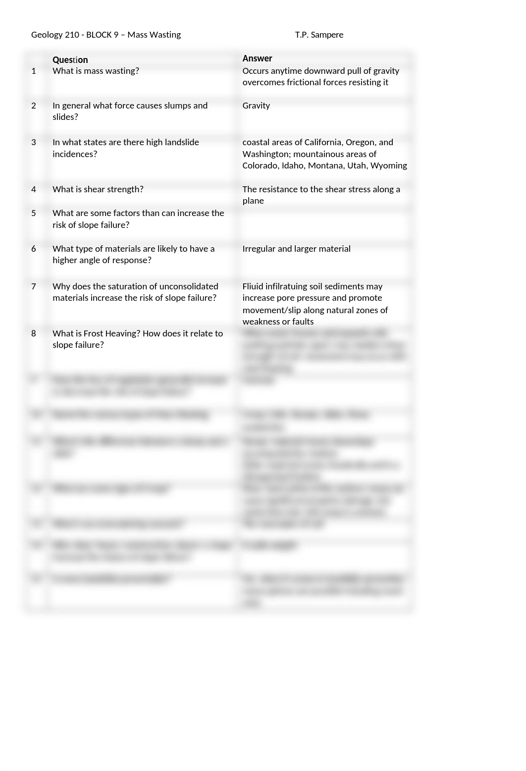 Block 9 Homework Sheet.docx_dn0ua7zzf7j_page1