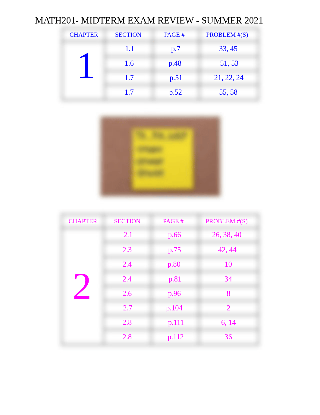 MIDTERM EXAM REVIEW - MAT 201 - SUMMER 2021 (1).pdf_dn0v3m9surm_page1