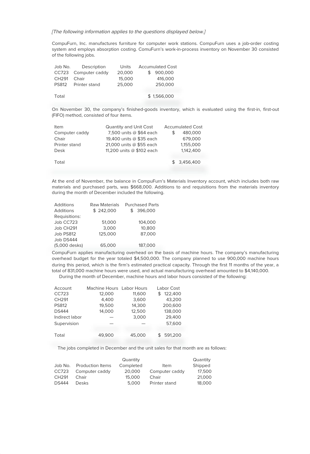 Case 3-61_dn0ziielujh_page2