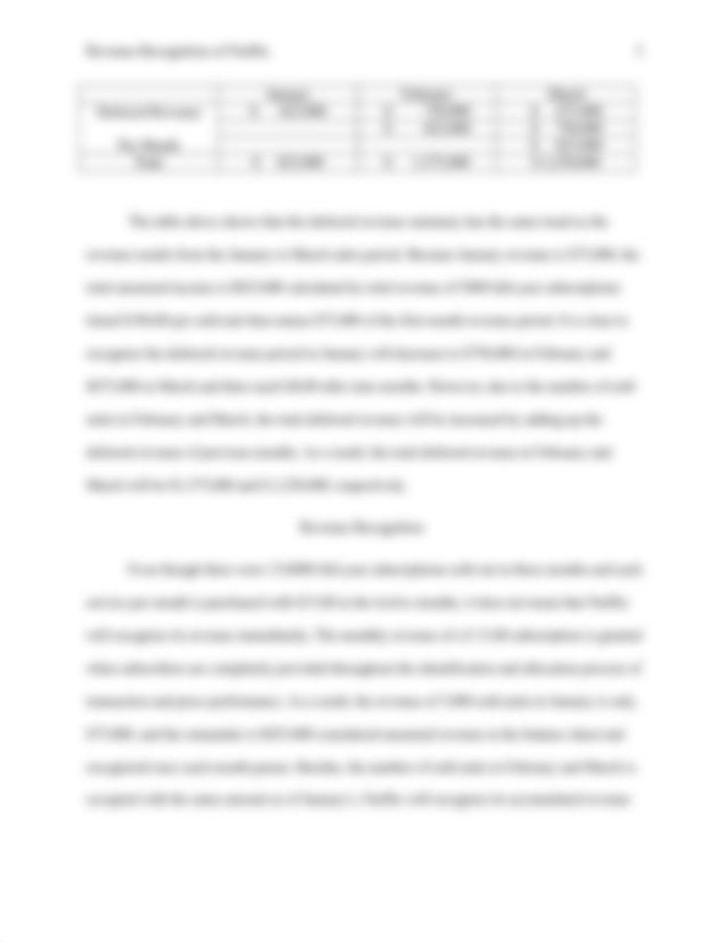 Revenue Recognition Assignment_CWU_ADMG302_W2.docx_dn0zpfxi0l4_page3