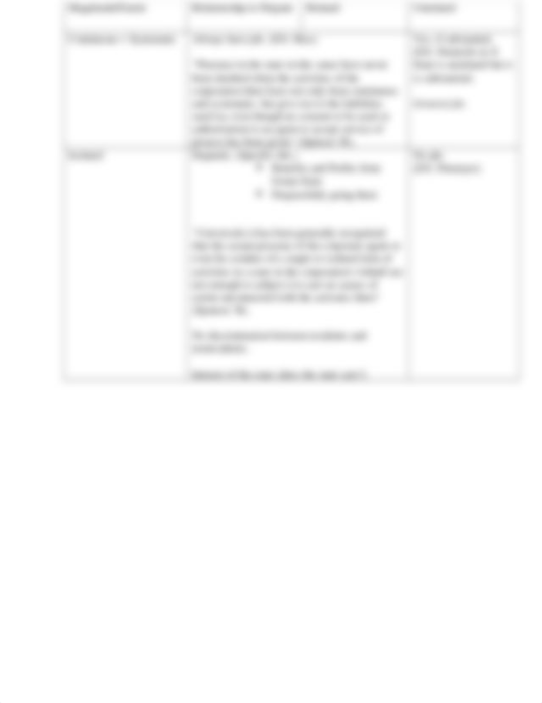 Civil Procedure Notes_dn10qdogrfa_page5