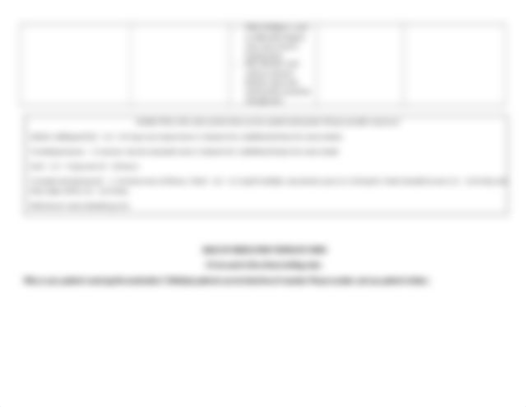 Nitrates (Nitroglycerin, Isosorbide) template.docx_dn12vm0j7mb_page2