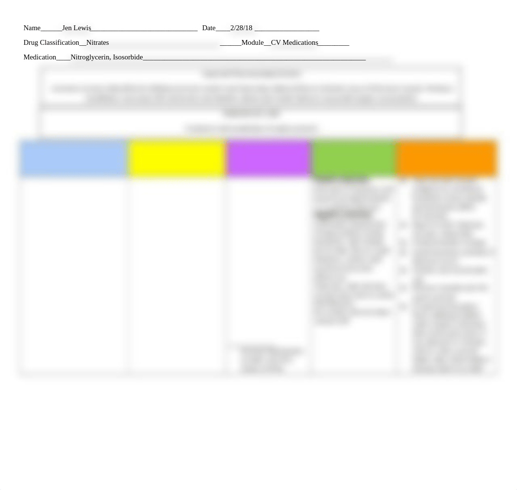 Nitrates (Nitroglycerin, Isosorbide) template.docx_dn12vm0j7mb_page1