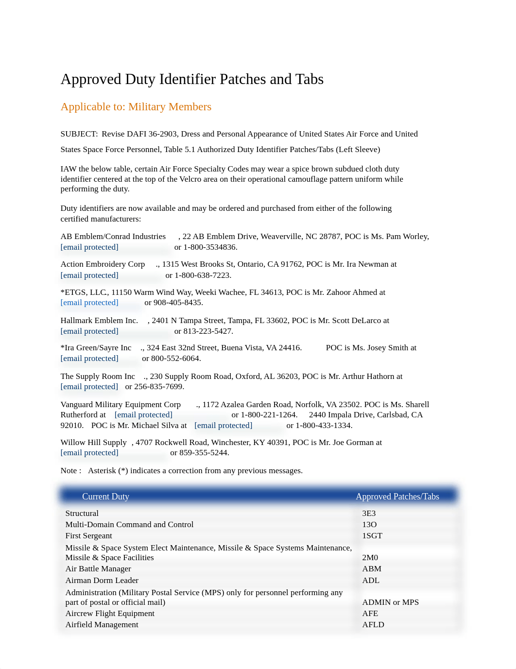 Approved Duty Identifier Patches and Tabs - 8 Sep 2022_3952.pdf_dn154hd1rll_page1