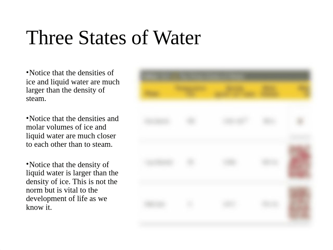 Chapter 12 Liquids Solids and Intermolecular Forces (1).pptx_dn15p8n6k3e_page4