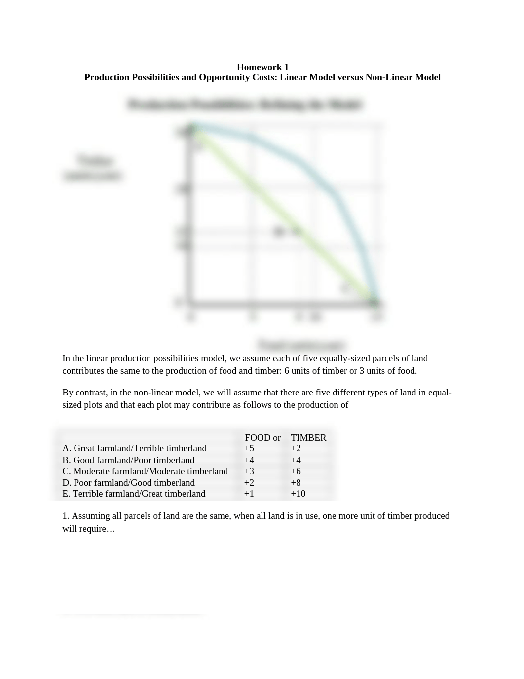 Economics Homework Week 1_dn1773y55lq_page1