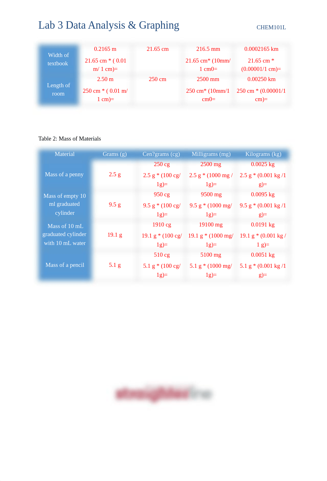 CHEM101L+Lab+3.pdf_dn17f747c3f_page2