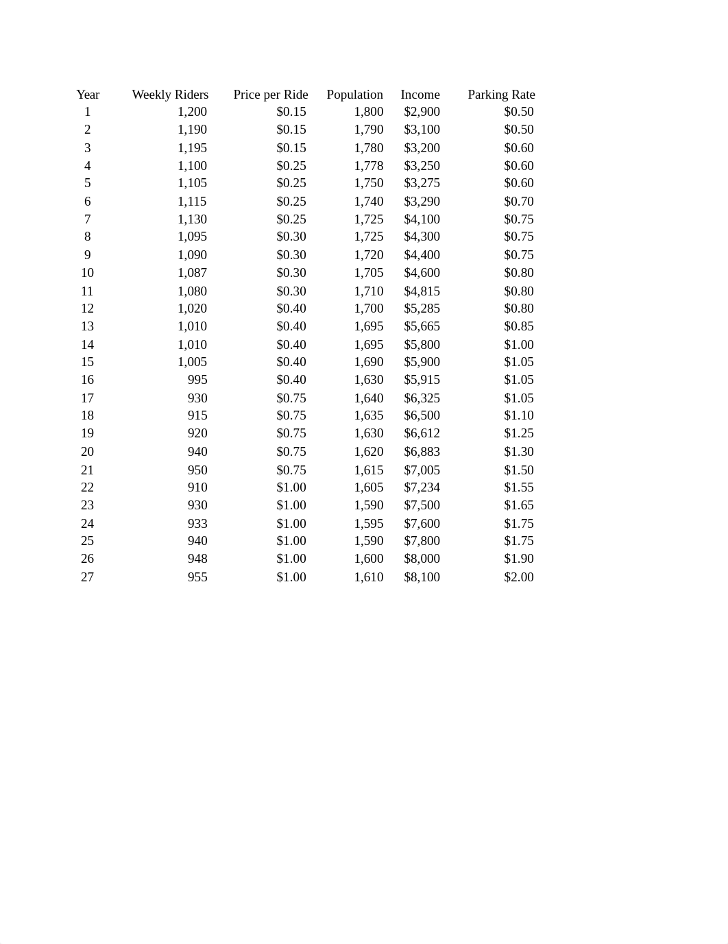 Analytics 1 .xlsx_dn17gimmdlu_page1