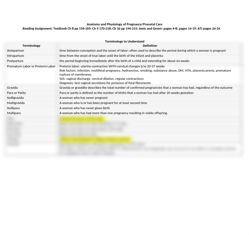 Physiology of Pregnancy_Prenatal Care.docx_dn191w348ey_page1