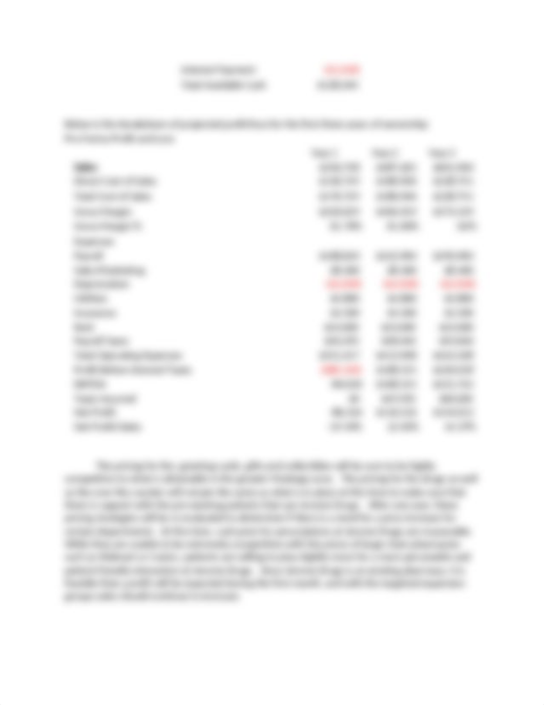 MBA 855 Financial Plan.docx_dn195pbtz9b_page2