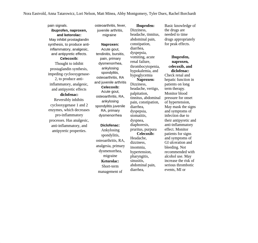 Compare Contrast Pharmnnn Non-Pharm - NSG 3645 - Lori Nelson.docx_dn1apwqj1m2_page2