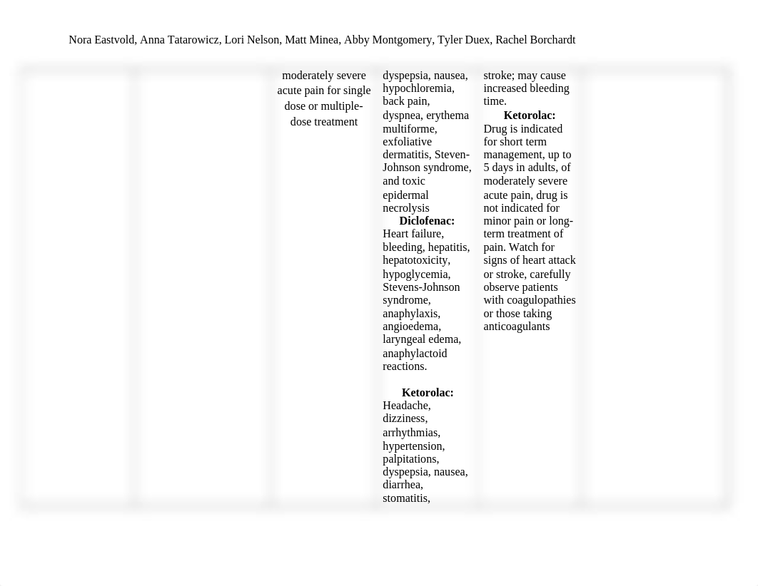 Compare Contrast Pharmnnn Non-Pharm - NSG 3645 - Lori Nelson.docx_dn1apwqj1m2_page3